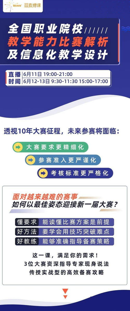 全國(guó)職業(yè)院校教學(xué)能力比賽解析及信息化教學(xué)設(shè)計(jì)教育活動(dòng)策劃與咨詢
